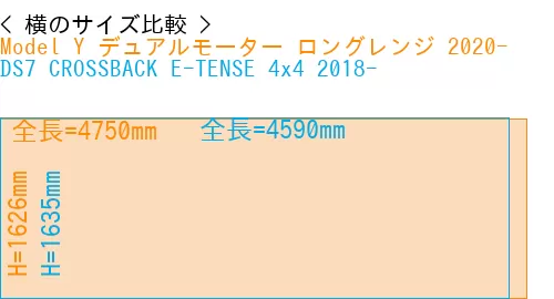#Model Y デュアルモーター ロングレンジ 2020- + DS7 CROSSBACK E-TENSE 4x4 2018-